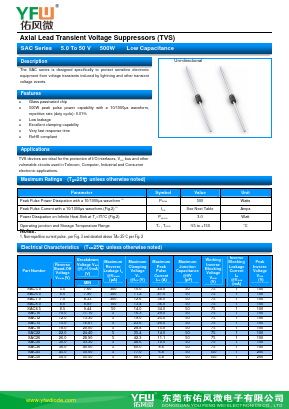 SAC30 Datasheet PDF DONGGUAN YOU FENG WEI ELECTRONICS CO., LTD