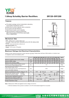 SR120 Datasheet PDF DONGGUAN YOU FENG WEI ELECTRONICS CO., LTD