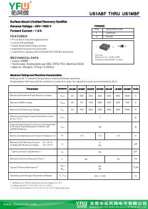 US1ABF Datasheet PDF DONGGUAN YOU FENG WEI ELECTRONICS CO., LTD