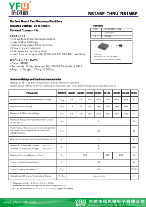 RS1ABF Datasheet PDF DONGGUAN YOU FENG WEI ELECTRONICS CO., LTD