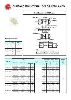 BL-HD1X133 Datasheet PDF Yellow Stone