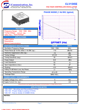 CLV1545E Datasheet PDF Z-Communications, Inc