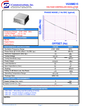 V630ME15 Datasheet PDF Z-Communications, Inc