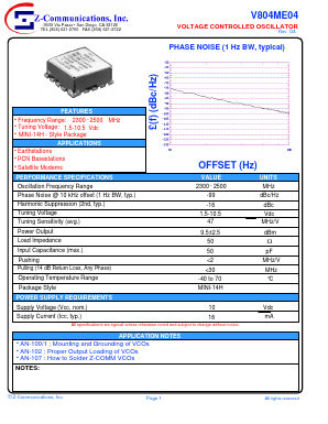 V804ME04 Datasheet PDF Z-Communications, Inc