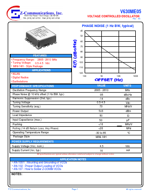 V630ME05 Datasheet PDF Z-Communications, Inc