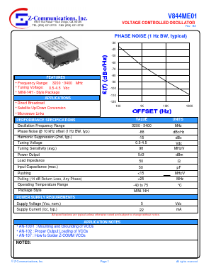 V844ME01 Datasheet PDF Z-Communications, Inc