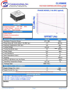 CLV0980E Datasheet PDF Z-Communications, Inc