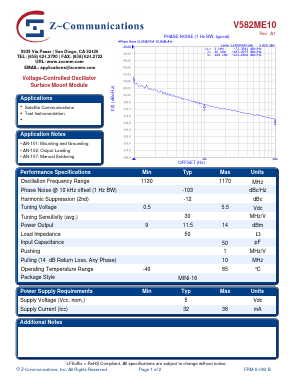 V582ME10 Datasheet PDF Z-Communications, Inc