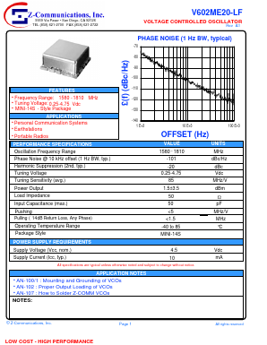 V602ME20-LF Datasheet PDF Z-Communications, Inc