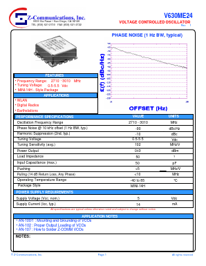 V630ME24 Datasheet PDF Z-Communications, Inc