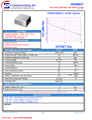 V805ME07 Datasheet PDF Z-Communications, Inc