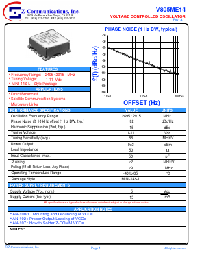 V805ME14 Datasheet PDF Z-Communications, Inc