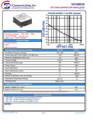 V810ME06 Datasheet PDF Z-Communications, Inc