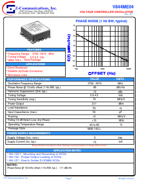 V844ME04 Datasheet PDF Z-Communications, Inc