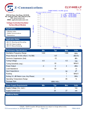 CLV1440E-LF Datasheet PDF Z-Communications, Inc