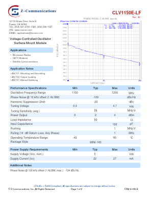 CLV1150E-LF Datasheet PDF Z-Communications, Inc