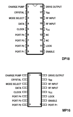 SP5026DP Datasheet PDF Zarlink Semiconductor Inc