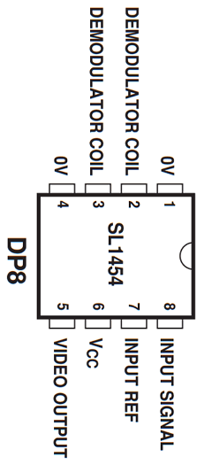 SL1454NA Datasheet PDF Zarlink Semiconductor Inc