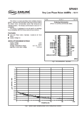 SP8401KGMPES Datasheet PDF Zarlink Semiconductor Inc