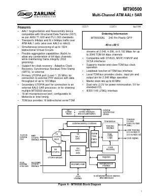 MT90500 Datasheet PDF Zarlink Semiconductor Inc