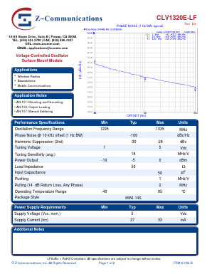 CLV1320E-LF Datasheet PDF Z-Communications, Inc