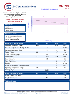 SMV1720L_10 Datasheet PDF Z-Communications, Inc
