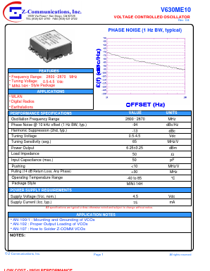 V630ME10 Datasheet PDF Z-Communications, Inc