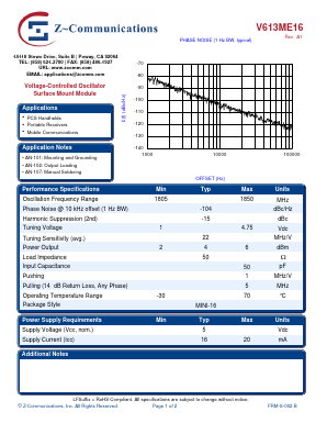 V613ME16 Datasheet PDF Z-Communications, Inc