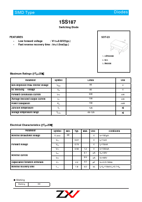 1SS187 Datasheet PDF [Zhaoxingwei Electronics ., Ltd