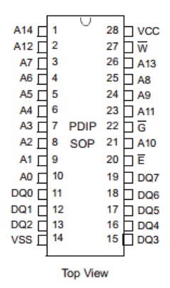 U631H256BDC45 Datasheet PDF Zentrum Mikroelektronik Dresden AG