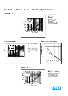 SOT223 Datasheet PDF Zetex => Diodes