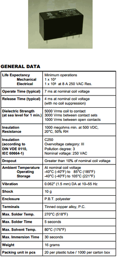 AZ743 Datasheet PDF Zettler Electronics