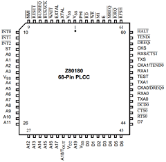 Z801806PSC Datasheet PDF Zilog