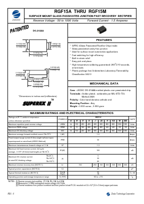 RGF15A Datasheet PDF ZOWIE Technology