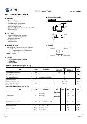 MSCD032H Datasheet PDF ZOWIE Technology